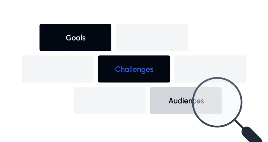 Analyze & Discover